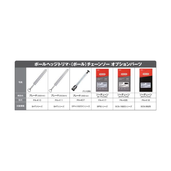 工進 PA-435 充電式チェーンソーSCS-1820用 ソーチェーン(90PZ-33E