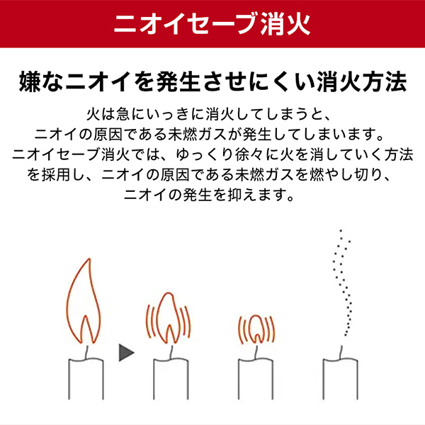 廃油ストーブ現状引き渡し　問い合わせが多いため、じょじょに対応しています。　 2025年度 ストーブ分解整備 受付は10月11日まで！ | 灯油配達なら浜崎