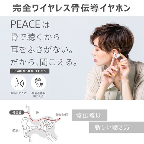 BoCo PEACE TW-1(B) ブラック earsopen [左右独立型完全ワイヤレス骨