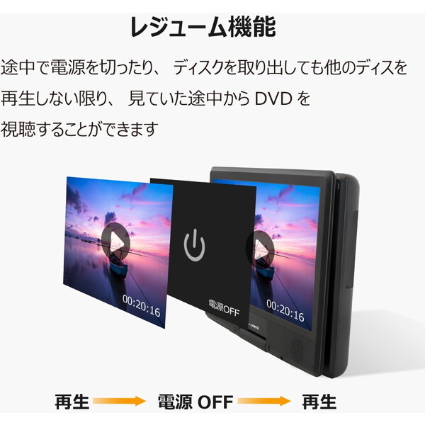 ダイニチ電子 MPD-SW1010 M's CORTE [10.1インチ ポータブルDVD