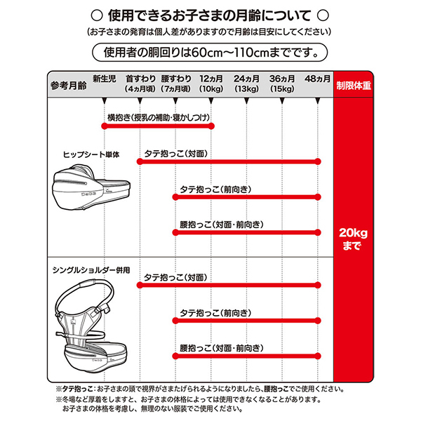 ヒップシート 腰抱っこ シングルショルダー付き