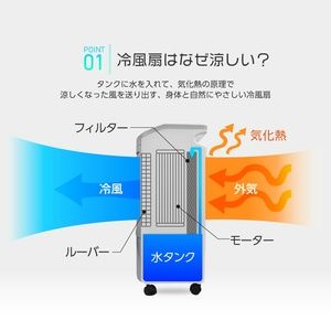 maxzen RMT-MX401 [UVプラズマイオン冷風扇] | 激安の新品・型落ち