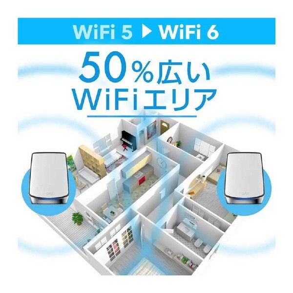 NETGEAR RBK753-100JPS Orbi WiFi 6 Mini AX4200 [トライバンドメッシュWiFiシステム スターターキット  3台セット]