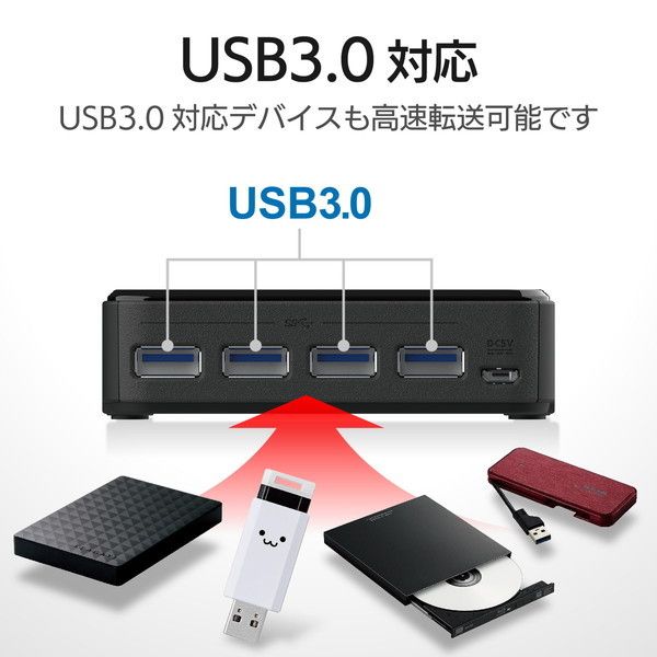 ELECOM U3SW-T2 USB切替器 USB3.0 PC側2ポート 接続機器4ポート 手元