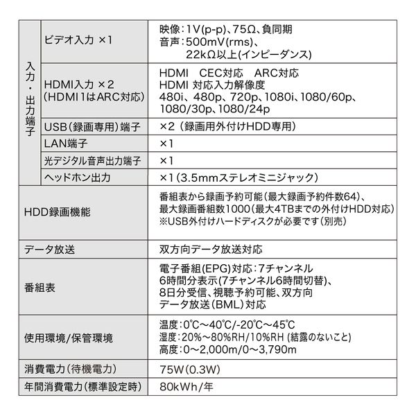 再生品】MAXZEN J40SK03 [40V型 地上・BS・110度CSデジタルフル