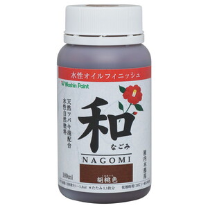 塗装・内装用品