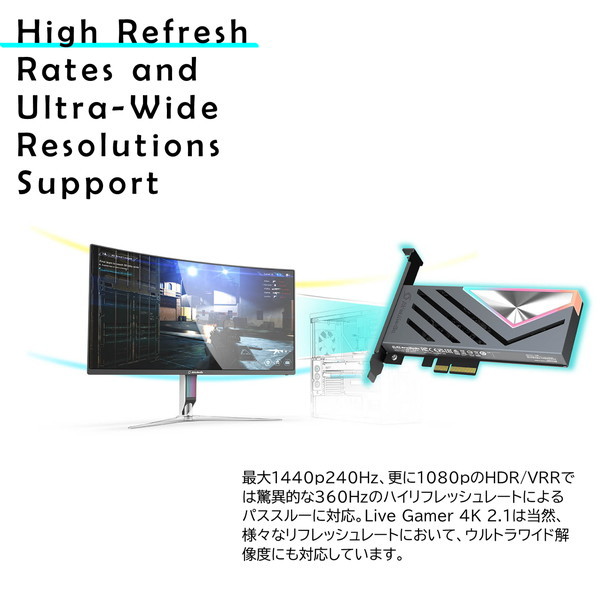 AVERMEDIA GC575 [Live Gamer 4K 2.1] | 激安の新品・型落ち