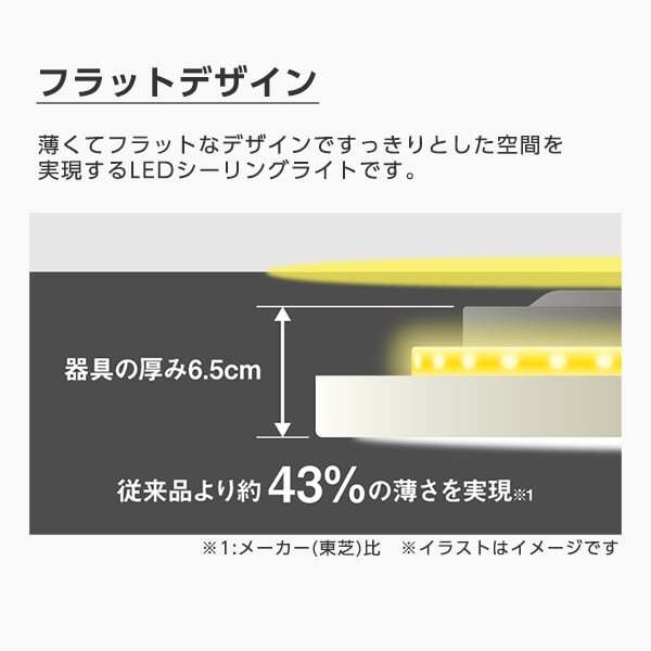 東芝 NLEH12015A-LC [LEDシーリングライト (～12畳/調色・調光