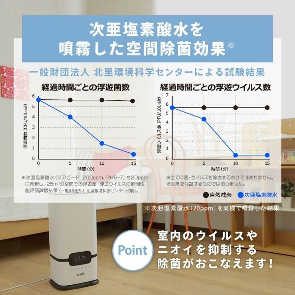 KIWAMIST(キワミスト) 次亜塩素酸水対応超音波加湿器 ジアガード1000mlセット　ON-Jia01+JG1000B