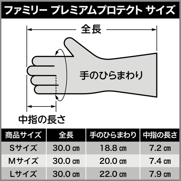 ファミリー プレミアムプロテクト ビニール 手袋 抗ウイルス加工 中厚手 Mサイズ(3双セット)