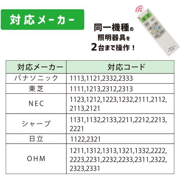 オーム電機 OCR-LEDR4 [LEDシーリング用リモコン 6社対応] | 激安の