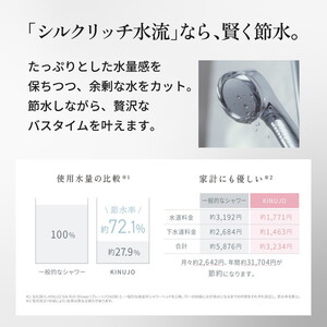 KINUJO SH001-S シルバー Silk rich shower [シャワーヘッド] | 激安の