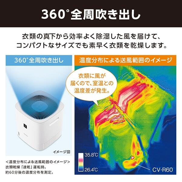 SHARP CV-R60-W ホワイト系 [デシカント式除湿機 (木造7畳/コンクリ14