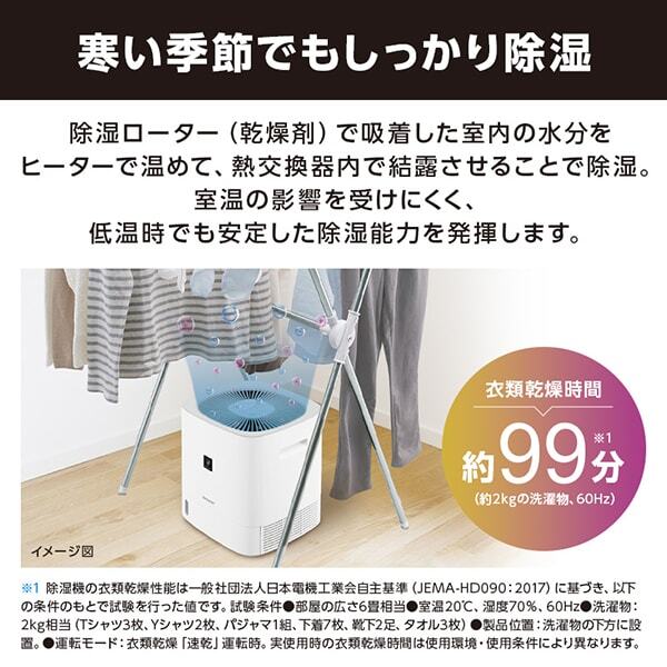 SHARP 除湿機 ホワイト cv-r60 デシカント方式 SHARP CV-R60-W