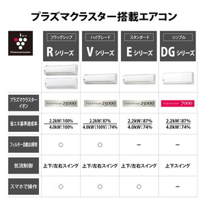 SHARP AY-U28RL-W ホワイト系 Rシリーズ [エアコン (主に10畳用