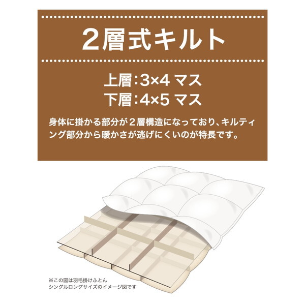 西川 増量国産羽毛掛け布団 ホワイトダックダウン90% 1.3kg DP400 安心 