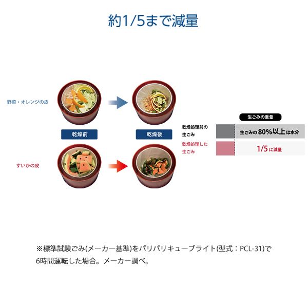 島産業 PPC-11-PG ピンクゴールド パリパリキュー [家庭用生ごみ