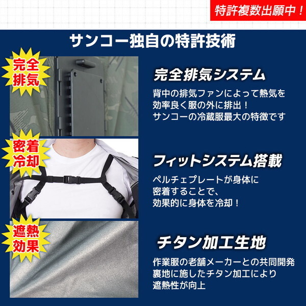 THANKO 圧倒的に冷える 冷蔵服4 ネイビー フリーサイズ TKCV25SNV