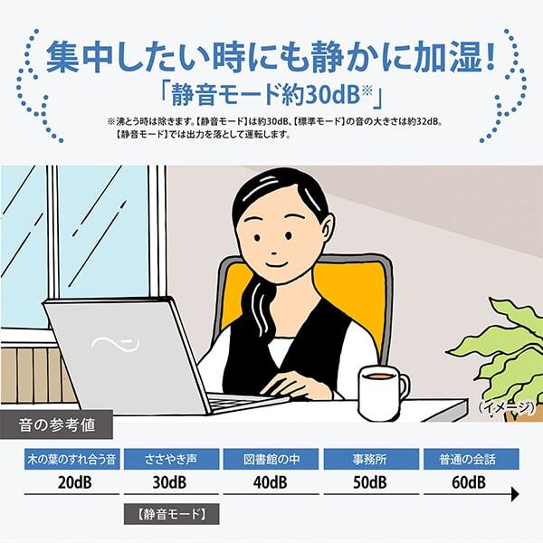 象印 EE-MB20-GA グリーン [スチーム式加湿器 (木造3畳/プレハブ洋室6