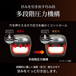 圧力IHジャー炊飯器〈炊きたて〉ご泡火炊きJRI-A100/A180