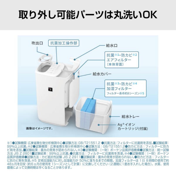 SHARP - ★こじゅ★節水&amp;パワフル洗浄★Ag+イオンコート★8kg洗濯機 324421715.jpg?1512997922