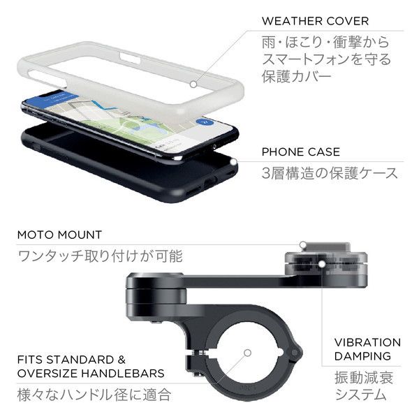 デイトナ D24310 SP CONNECT スマホホルダー 53940 モトバンドル