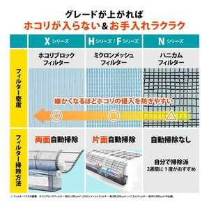 SHARP AY-R28F-W ホワイト系 R-Fシリーズ [エアコン (主に10畳用) 2023