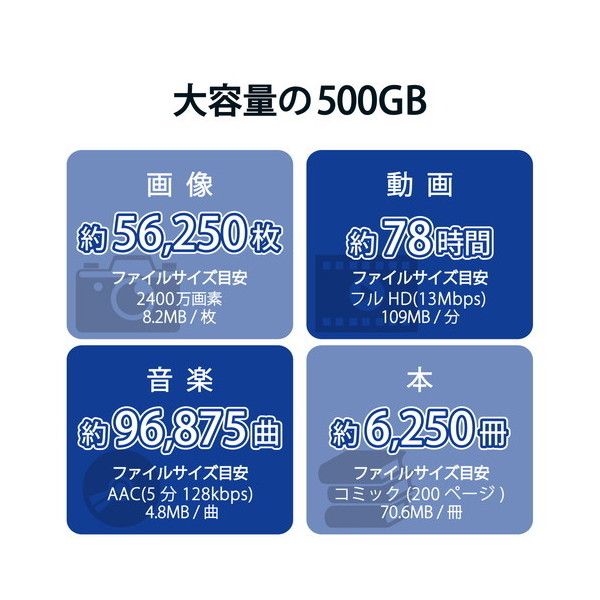 ELECOM ESD-EPK0500GWH [SSD 外付け ポータブル 500GB 小型 ノック式