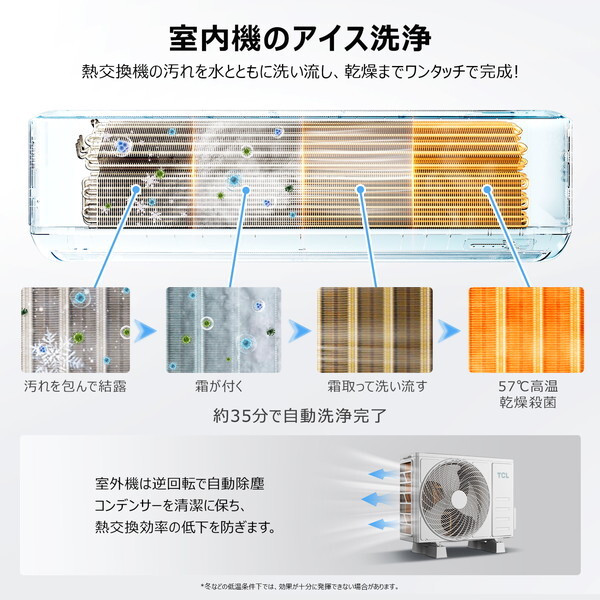 TCL TAC-P2225I-W ホワイト [エアコン (主に6畳用)] | 激安の新品・型
