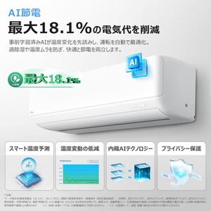 TCL TAC-P2225I-W ホワイト [エアコン (主に6畳用)] | 激安の新品・型