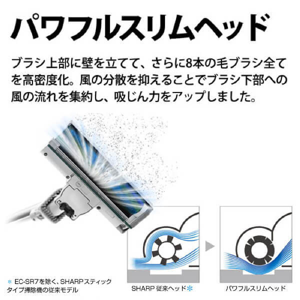 SHARP EC-HR8-W ホワイト RACTIVE Air [サイクロン式コードレススティッククリーナー] | 激安の新品・型落ち・アウトレット  家電 通販 XPRICE - エクスプライス (旧 PREMOA - プレモア)