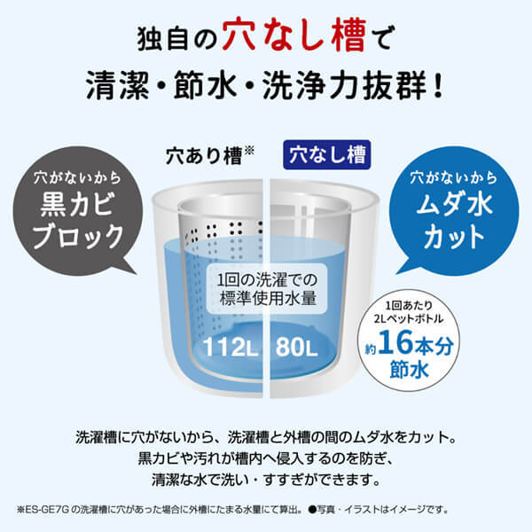 シャープ 洗濯機 ES-GV7G-P 穴なし槽 インバーター搭載 ピンク系 7kg