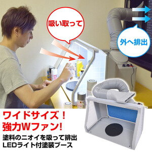 塗装・内装用品