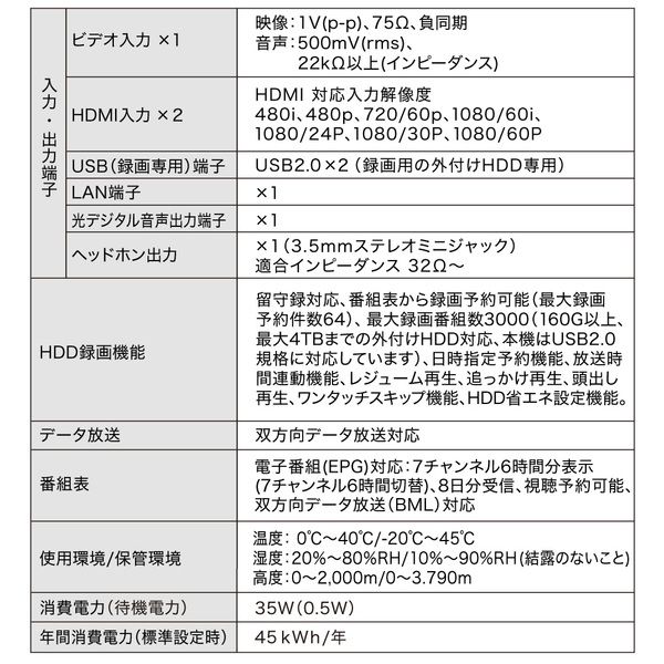 MAXZEN J24SK04 [24V型 地上・BS・110度CSデジタルハイビジョン液晶テレビ]