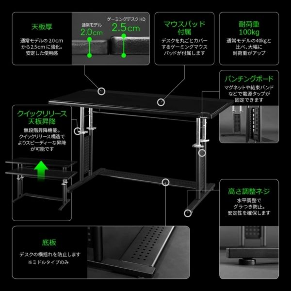 Bauhutte バウヒュッテ BHD-1000HDL-BK ゲーミングローデスクHD