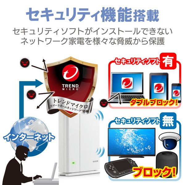 ELECOM WMC-DLGST2-W ホワイト [無線LANルーター 親機+中継器セット