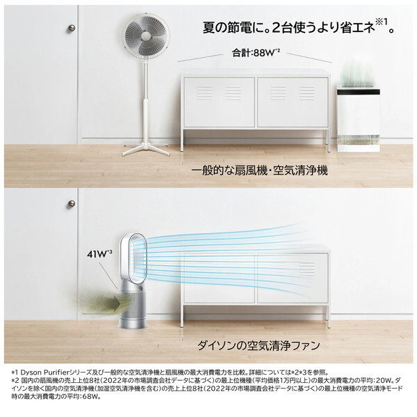 DYSON HP07WS ホワイト/シルバー Purifier Hot + Cool [空気清浄