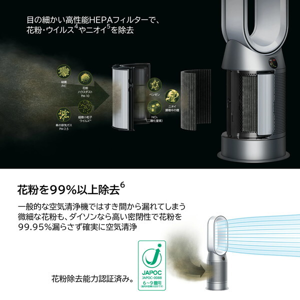 【美品】ダイソン 空気清浄機ファンヒーター HP07 ホワイトシルバー 空気清浄ファンヒーター Dyson Purifier Hot + Cool ホワイト