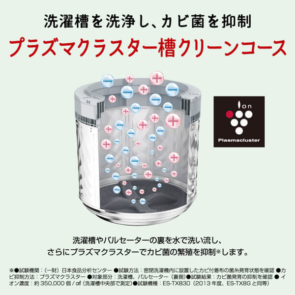SHARP ES-TX8G-W ホワイト系 [洗濯乾燥機(洗濯8kg/乾燥4.5kg)] | 激安