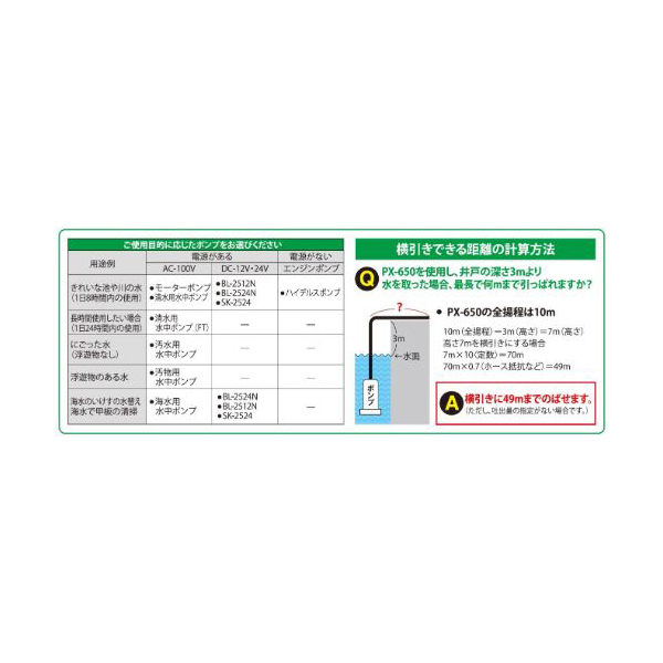 工進 SK-62510 海水用水中ポンプ ポンディ 口径25ミリ 60HZ 激安の新品・型落ち・アウトレット 家電 通販 XPRICE  エクスプライス (旧 PREMOA プレモア)