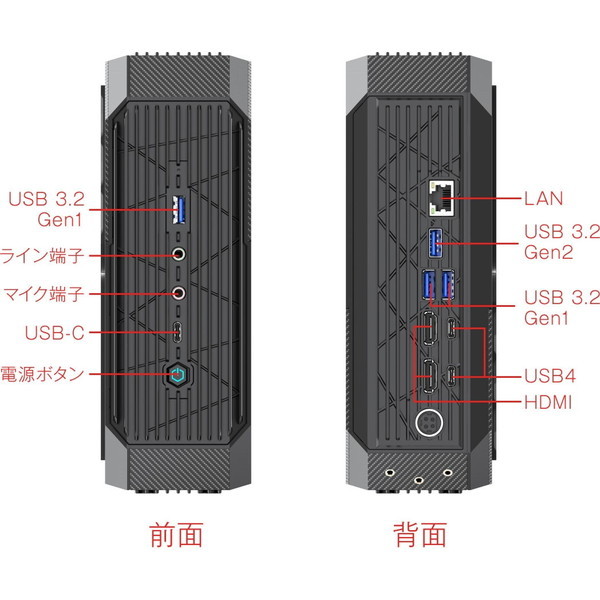 MINISFORUM HX99G-32/512-W11Pro(6900HX+6600M) [デスクトップパソコン