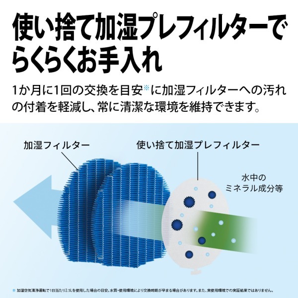 SHARP KI-SX75-W ホワイト系 プラズマクラスターNEXT [加湿空気清浄機