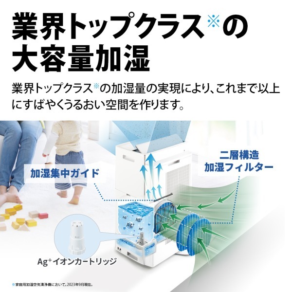 SHARP KI-SX75-W ホワイト系 プラズマクラスターNEXT [加湿空気清浄機
