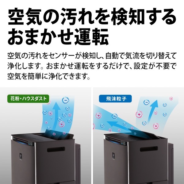 SHARP KI-SX75-W ホワイト系 プラズマクラスターNEXT [加湿空気清浄機