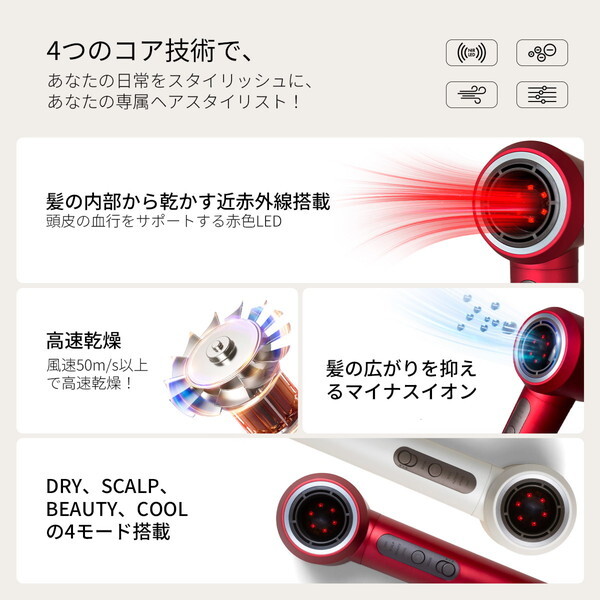 ELLE ED-WH-01 ELLE ヘアグロスドライヤー (ホワイト) | 激安の新品