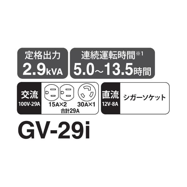 工進 GV-29i インバーター発電機 2.9KVA 防音 GV-29i | 激安の新品・型