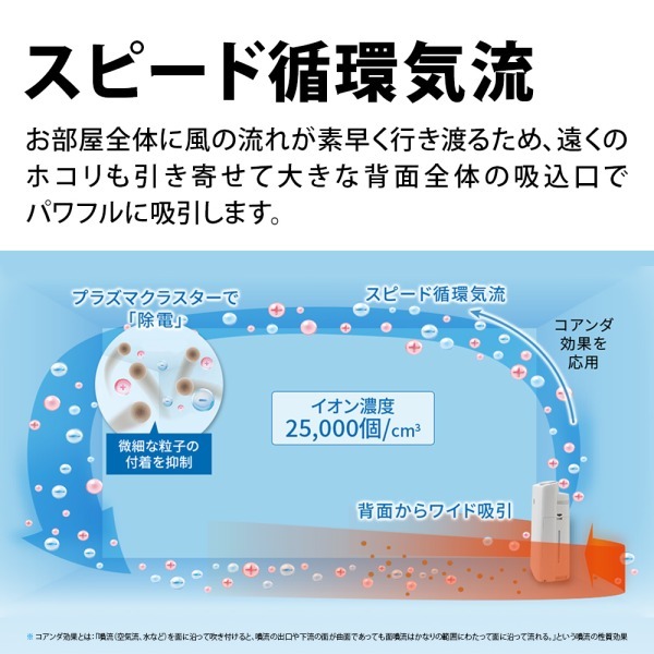 SHARP KI-SS50-W ホワイト系 [加湿空気清浄機 (空清23畳/加湿16畳まで