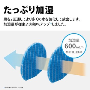 SHARP KI-SS50-W ホワイト系 [加湿空気清浄機 (空清23畳/加湿16畳まで