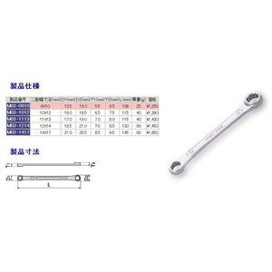 レンチ・スパナ・プーラー