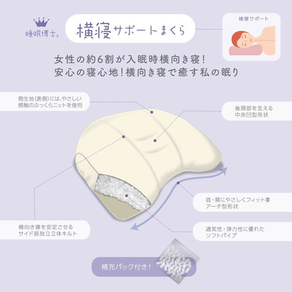 西川 睡眠博士 横寝サポート 枕 高め 60×38cm EKA0501202H